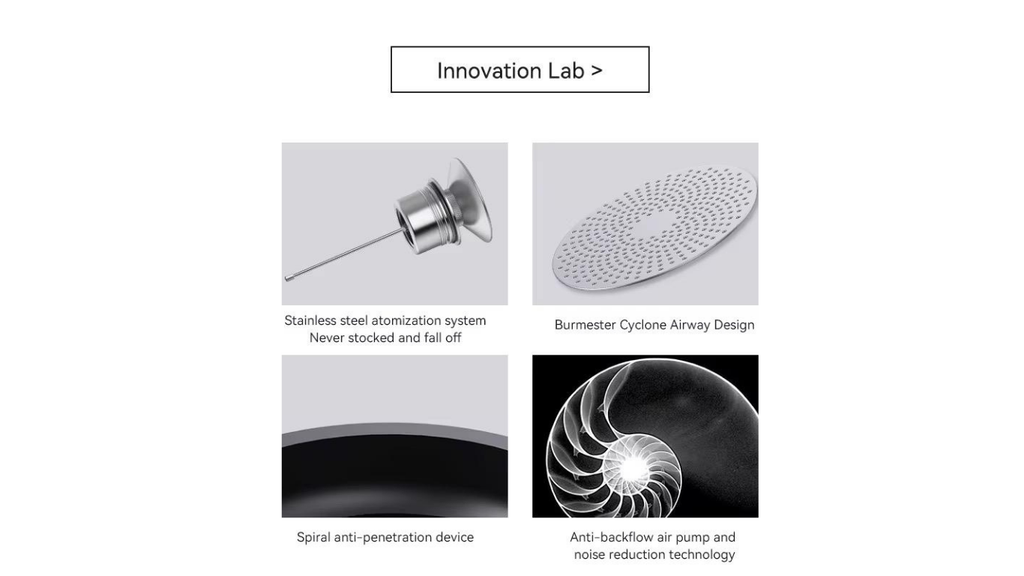 Mini Pro Smart Diffuser