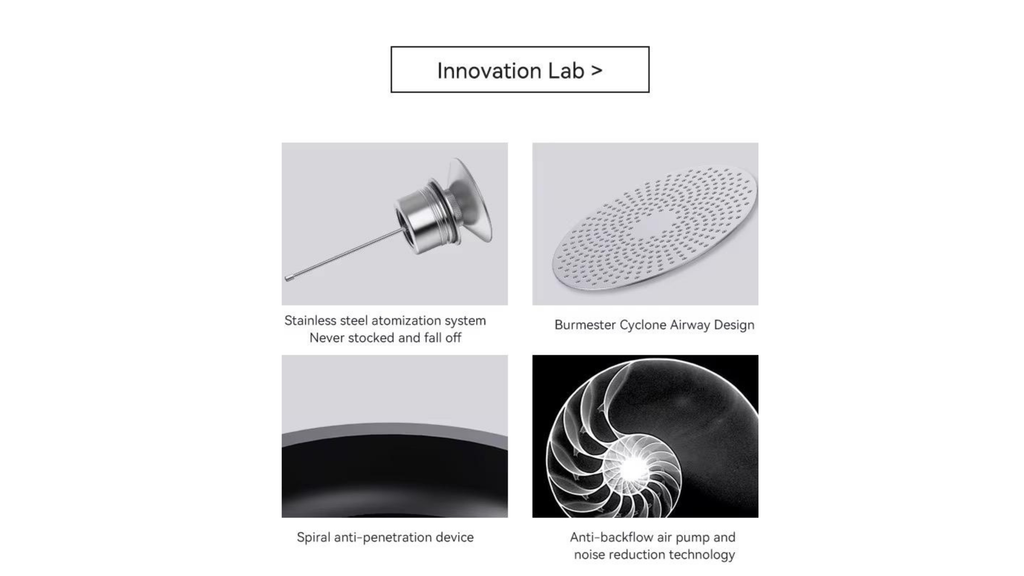 Mini Pro Smart Diffuser