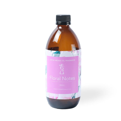 Flower Bomb Scent