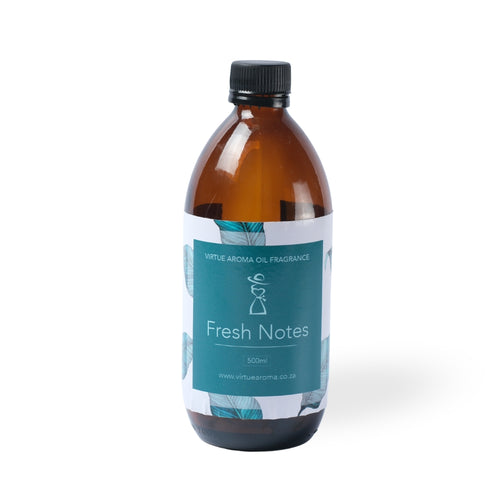 Corporal Mood Scent